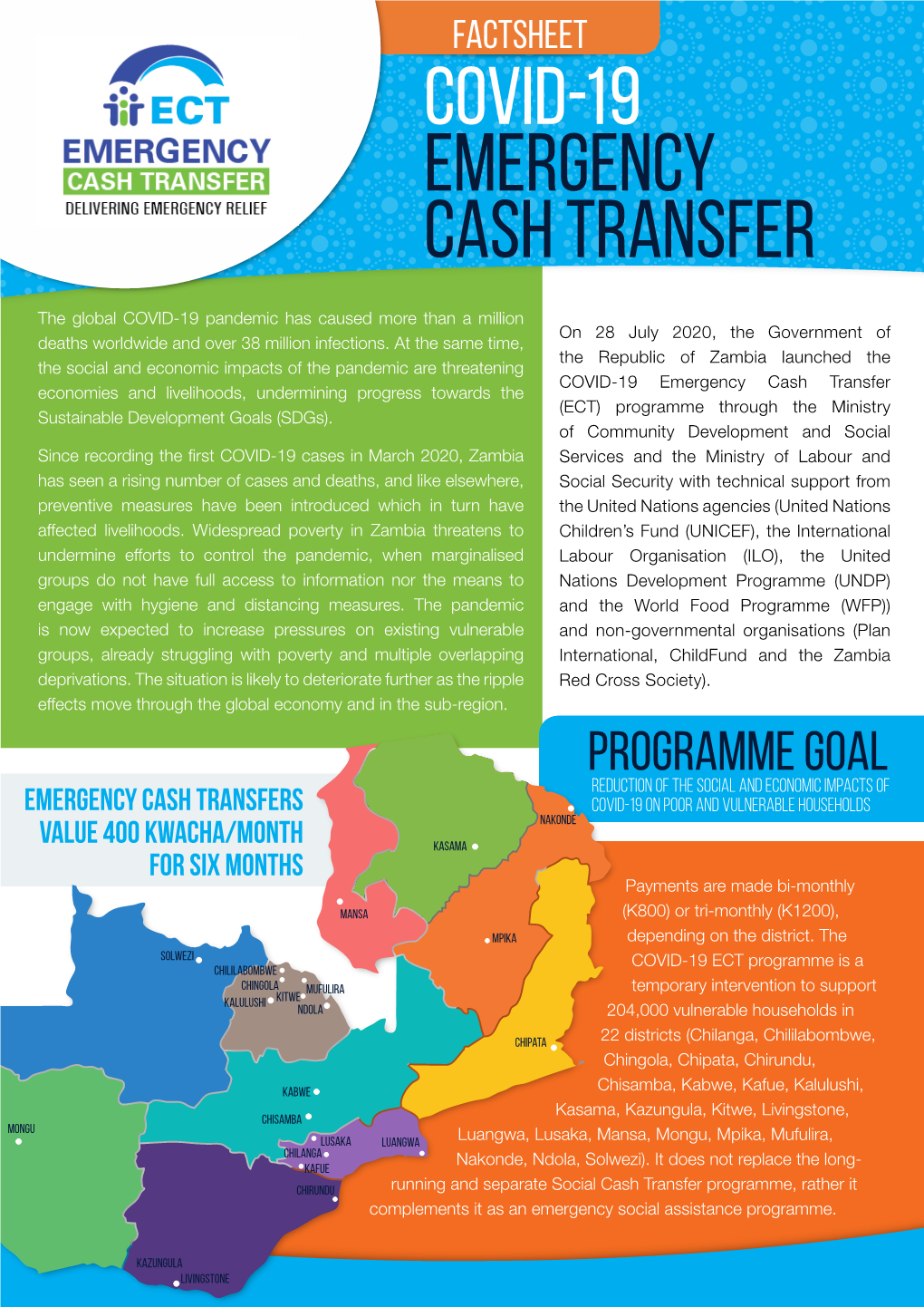 COVID-19 Emergency Cash Transfer