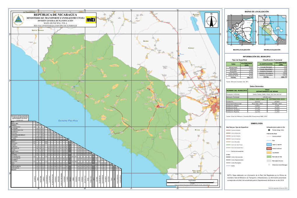 RI-TOLA-MUNICIPAL.Pdf