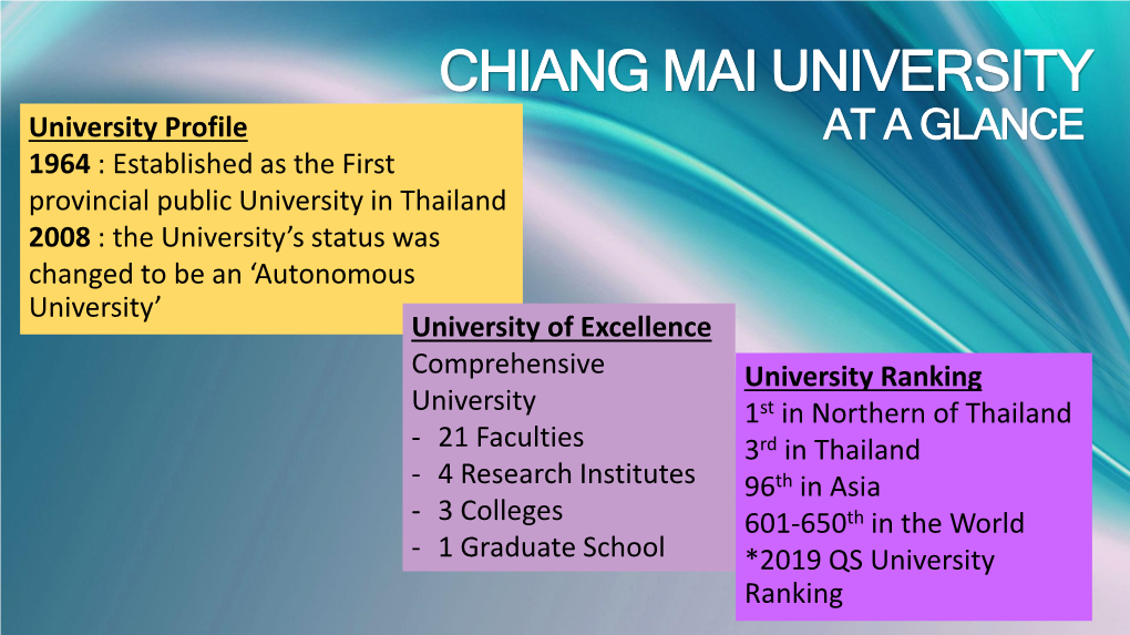 International College of Digital Innovation Chiang Mai University