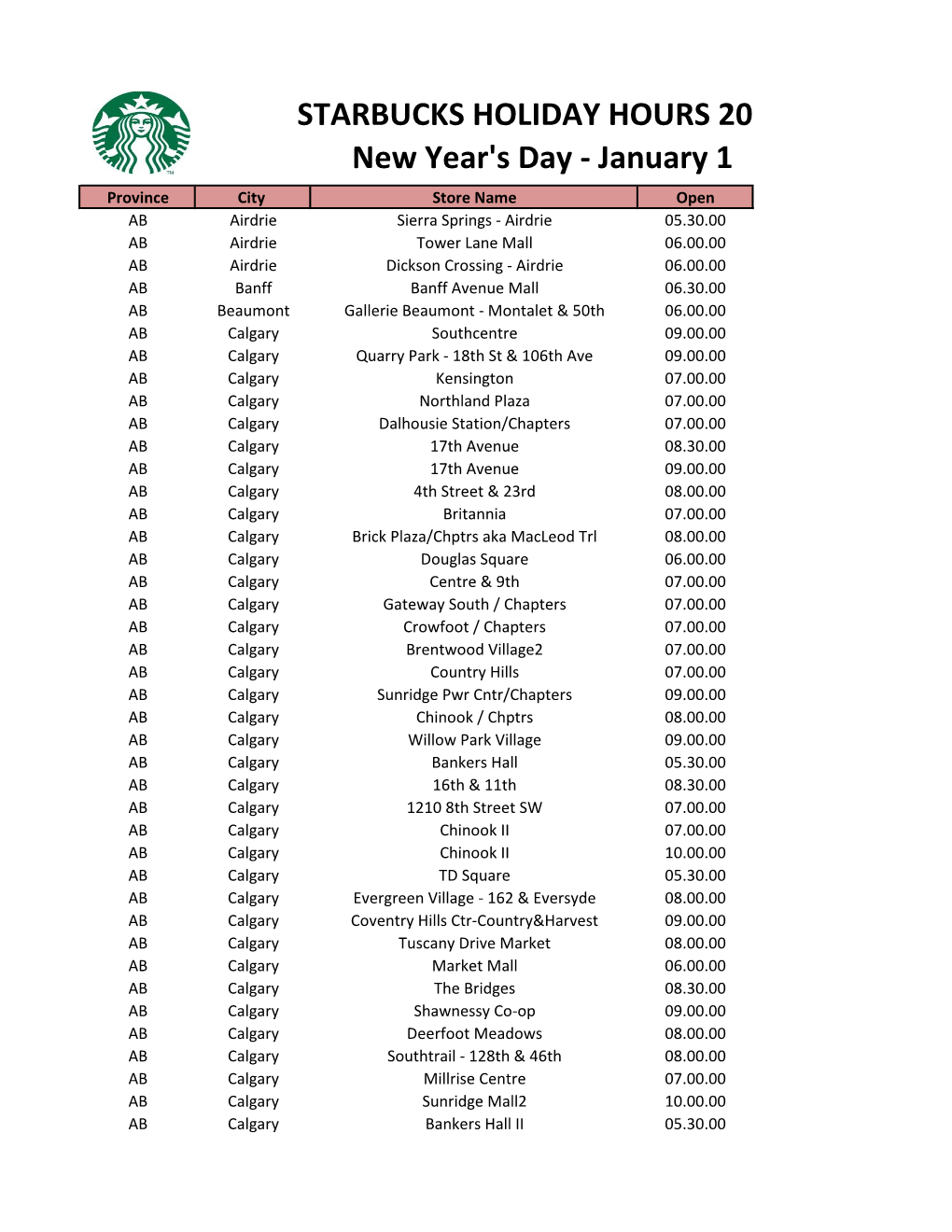 STARBUCKS HOLIDAY HOURS 2012 New Year's