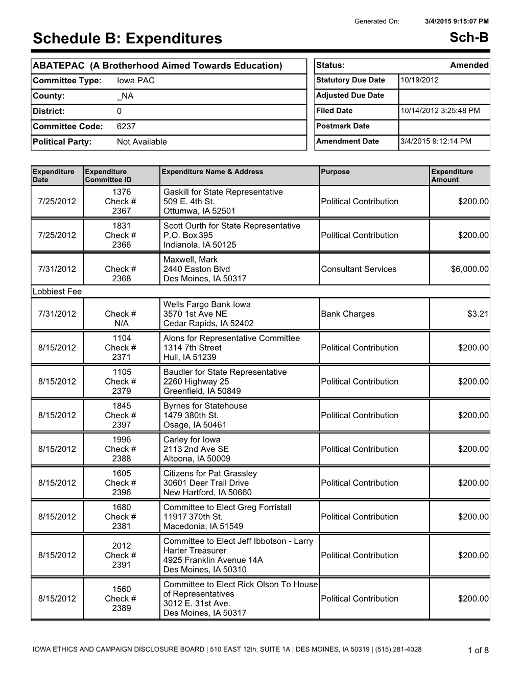 Expenditures Sch-B