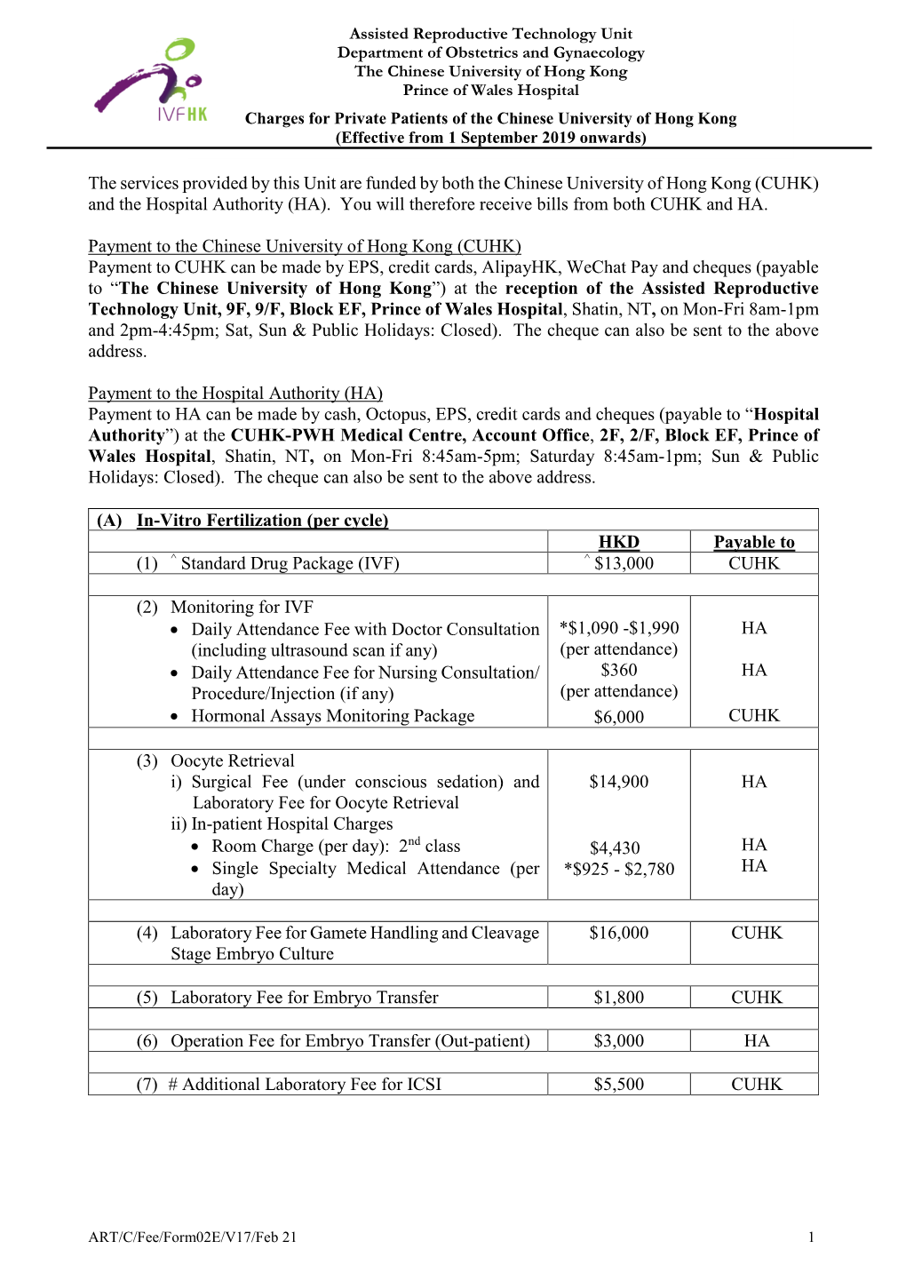 CUHK) and the Hospital Authority (HA)