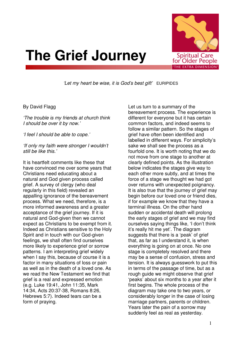 The Grief Journey