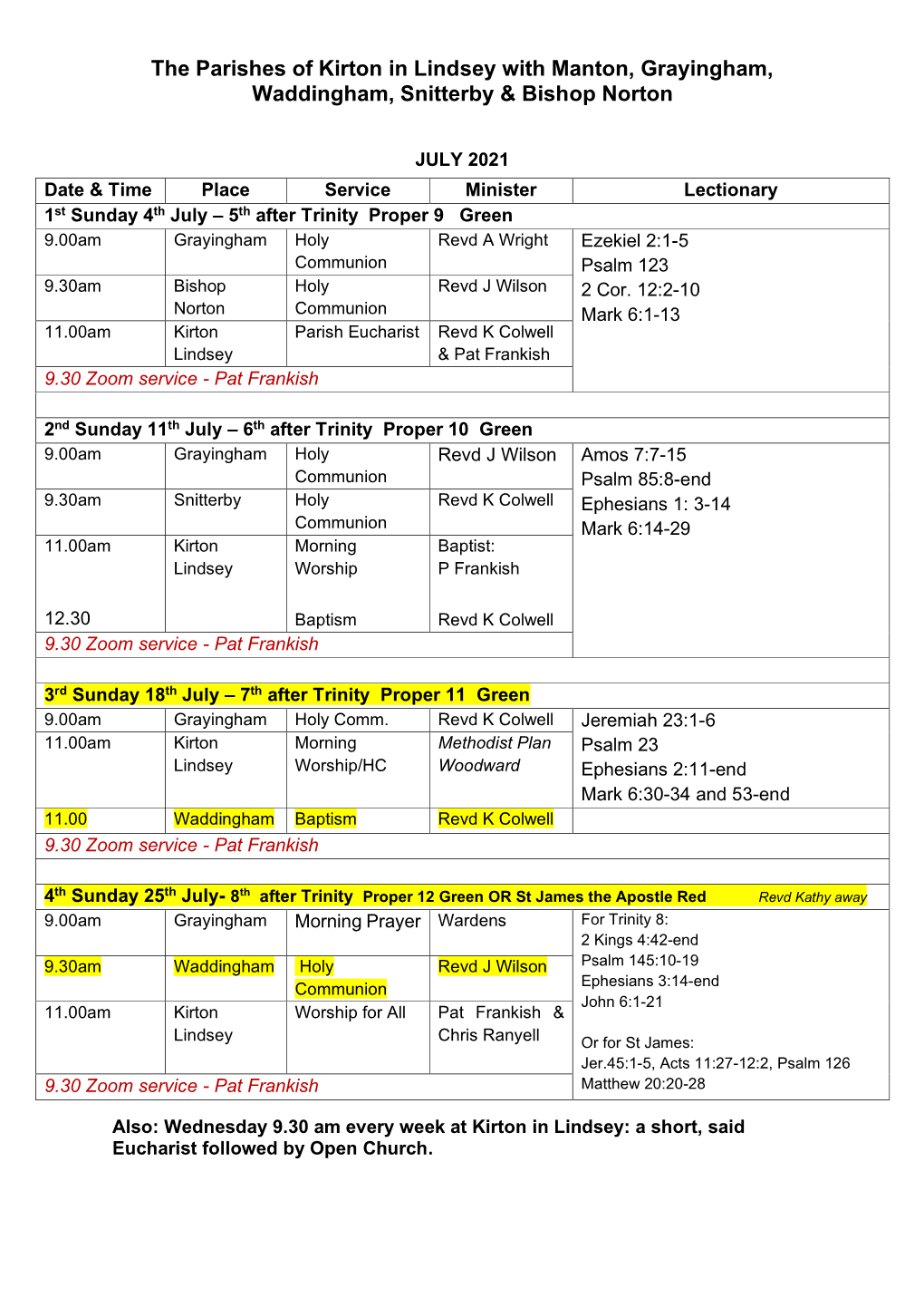 The Parishes of Kirton in Lindsey with Manton, Grayingham, Waddingham, Snitterby & Bishop Norton