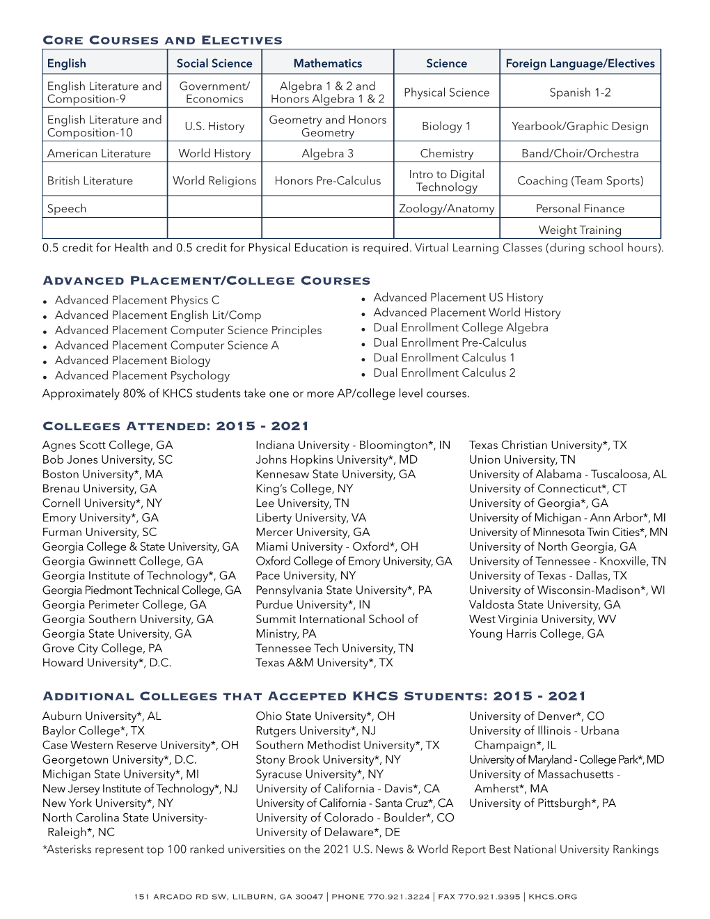 Core Courses and Electives Advanced Placement/College Courses Additional Colleges That Accepted KHCS Students: 2015