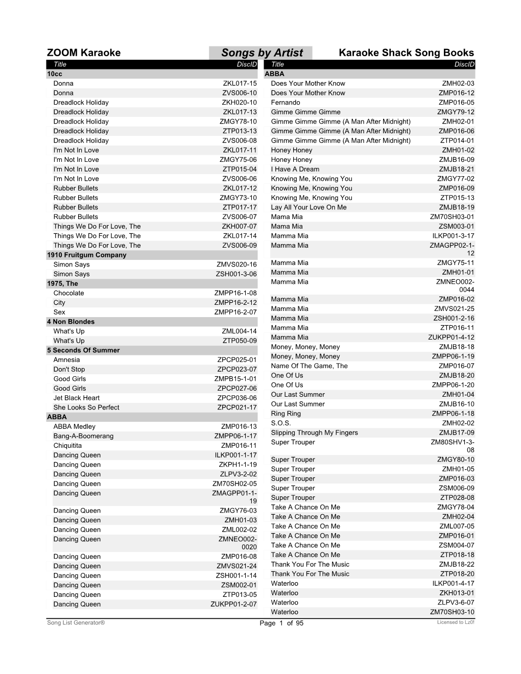 ZOOM Karaoke Song Book