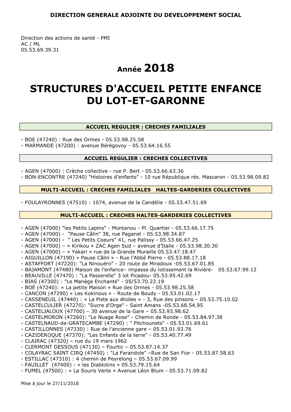 Structures D'accueil Petite Enfance Du Lot-Et-Garonne