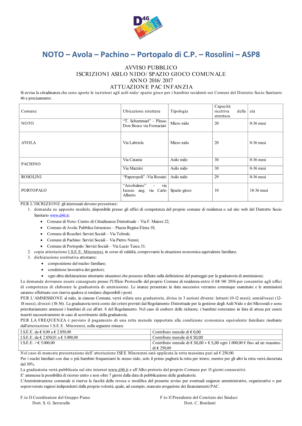 NOTO – Avola – Pachino – Portopalo Di C.P. – Rosolini – ASP8