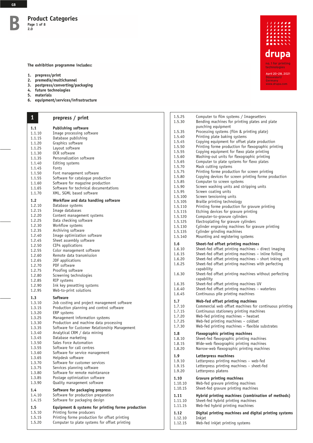 B Product Categories 1