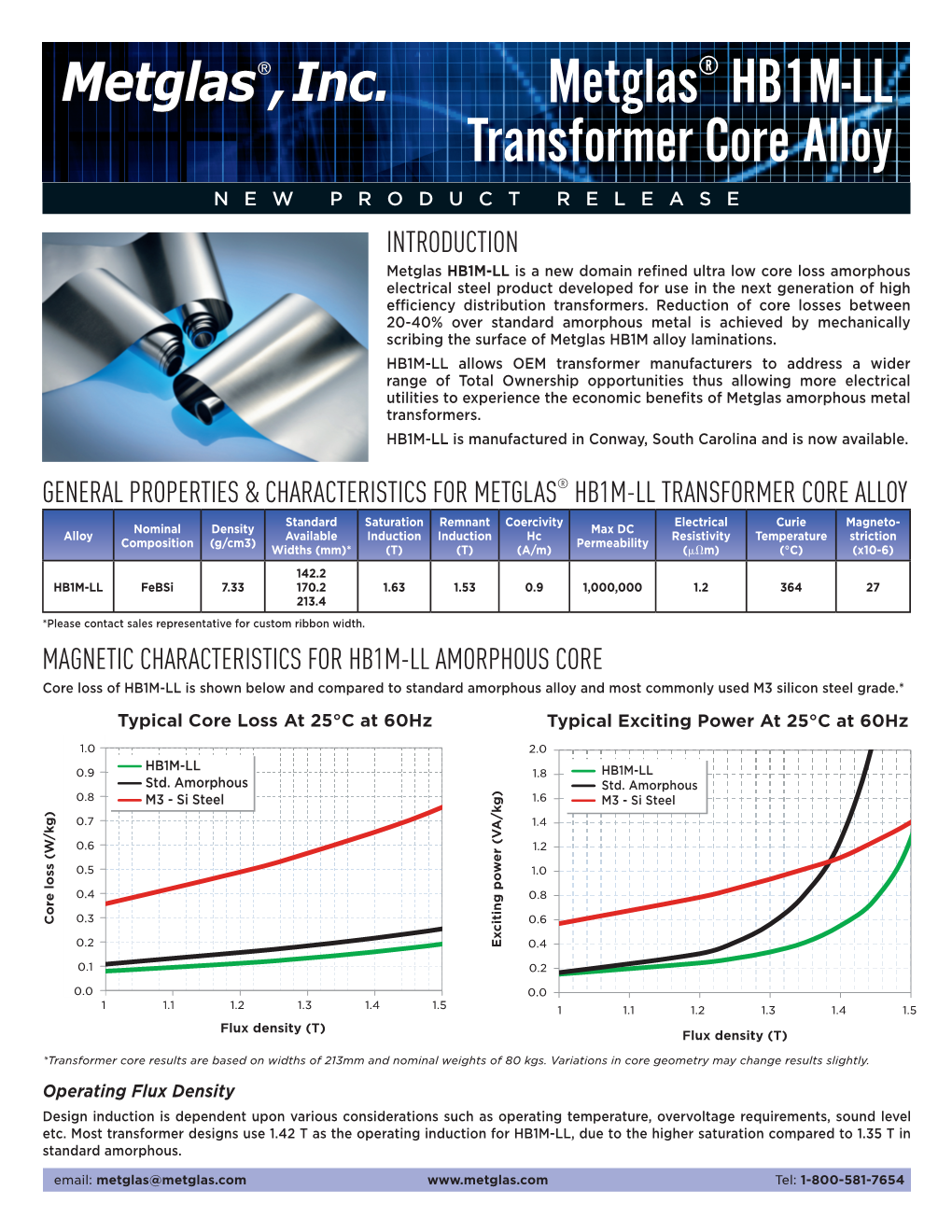 Metglas® HB1M-LL Transformer Core Alloy