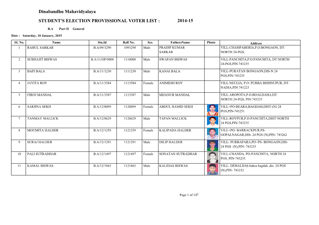 Student's Election Provissional Voter List : 2014-15