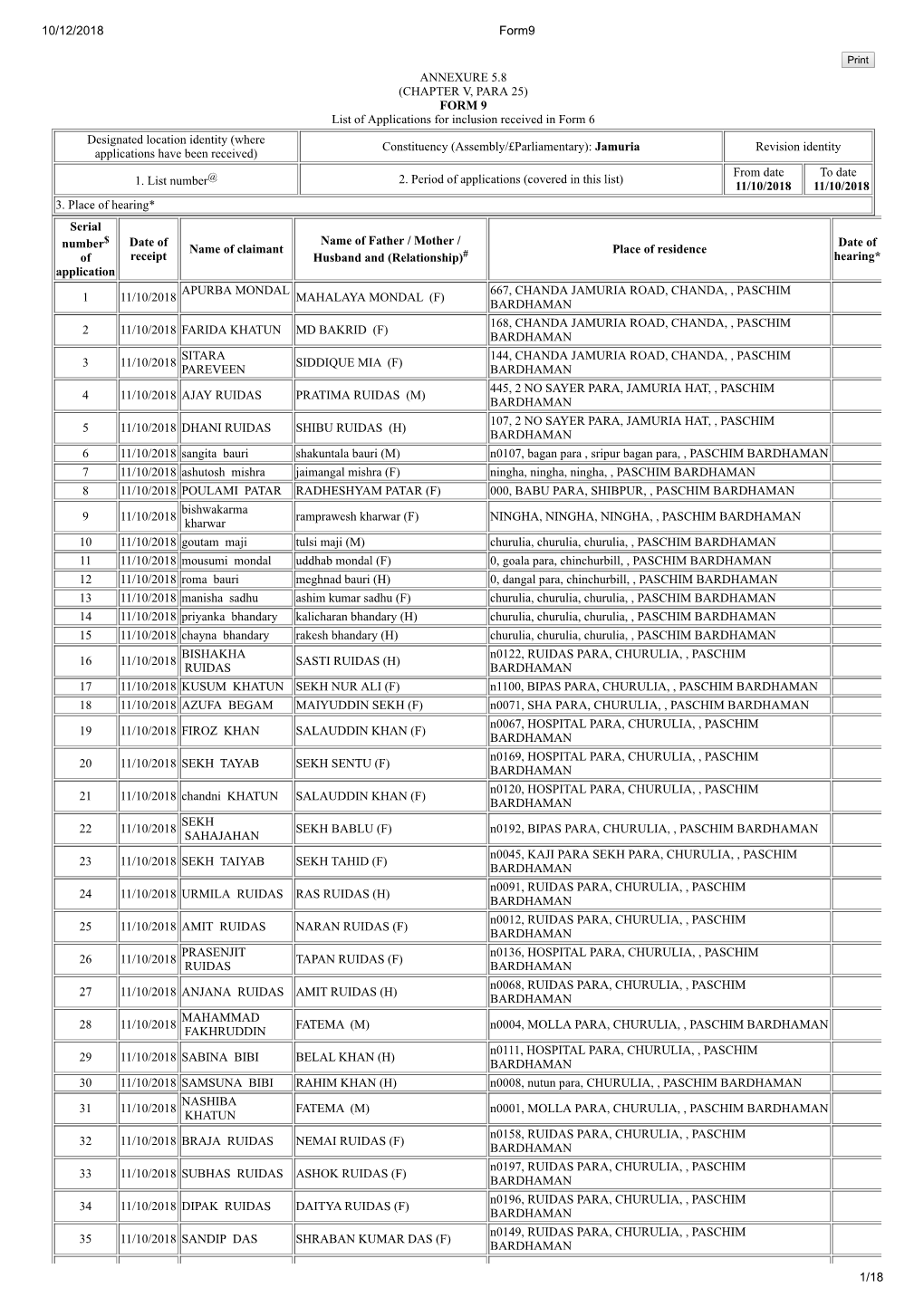 ANNEXURE 5.8 (CHAPTER V, PARA 25) FORM 9 List of Applications For