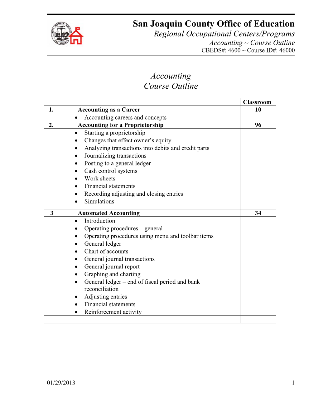 Accounting ~ Course Outline CBEDS#: 4600 ~ Course ID#: 46000