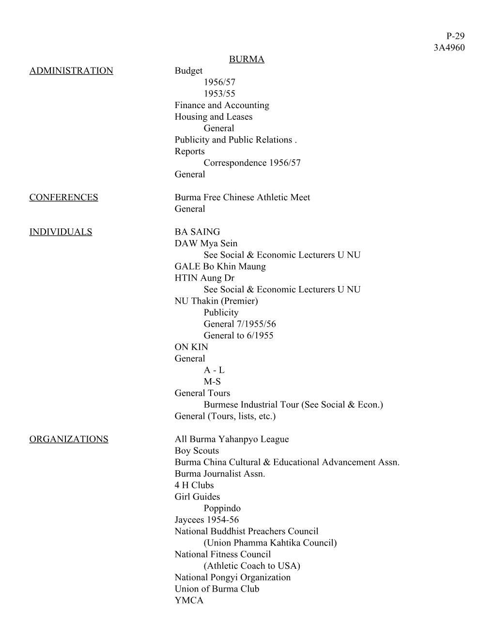 P29 3A4960 BURMA ADMINISTRATION Budget 1956/57