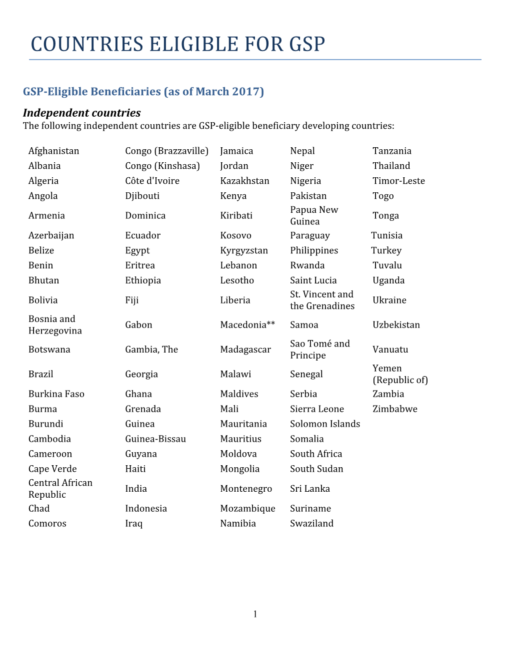 Countries Eligible for Gsp