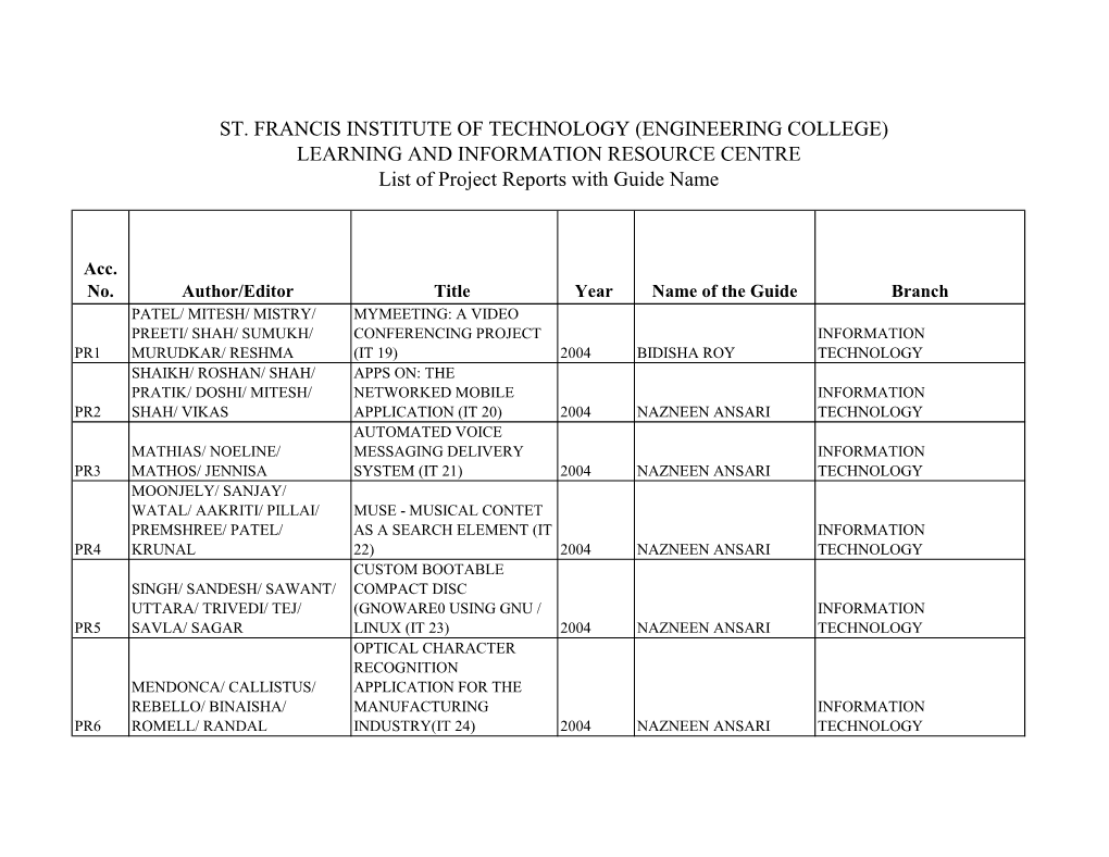 List of Project Reports with Guide Name