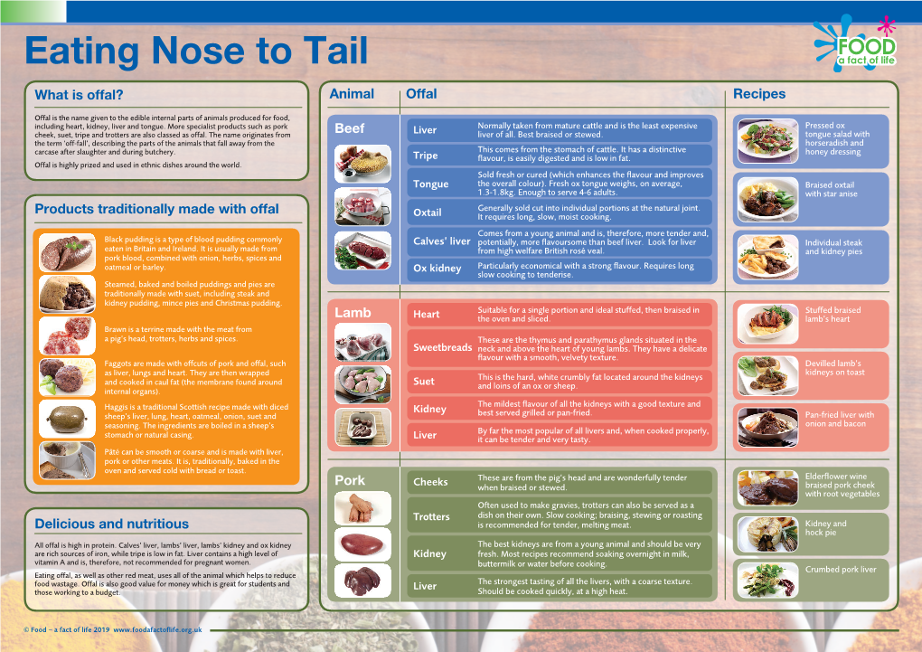 Delicious and Nutritious Products Traditionally Made with Offal Animal Offal Recipes Beef Lamb Pork