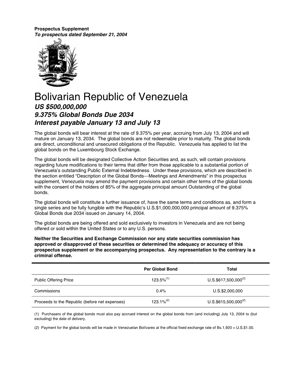 Bolivarian Republic of Venezuela