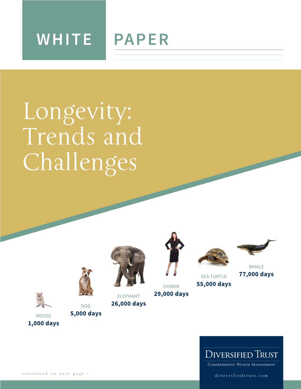 Longevity: Trends and Challenges