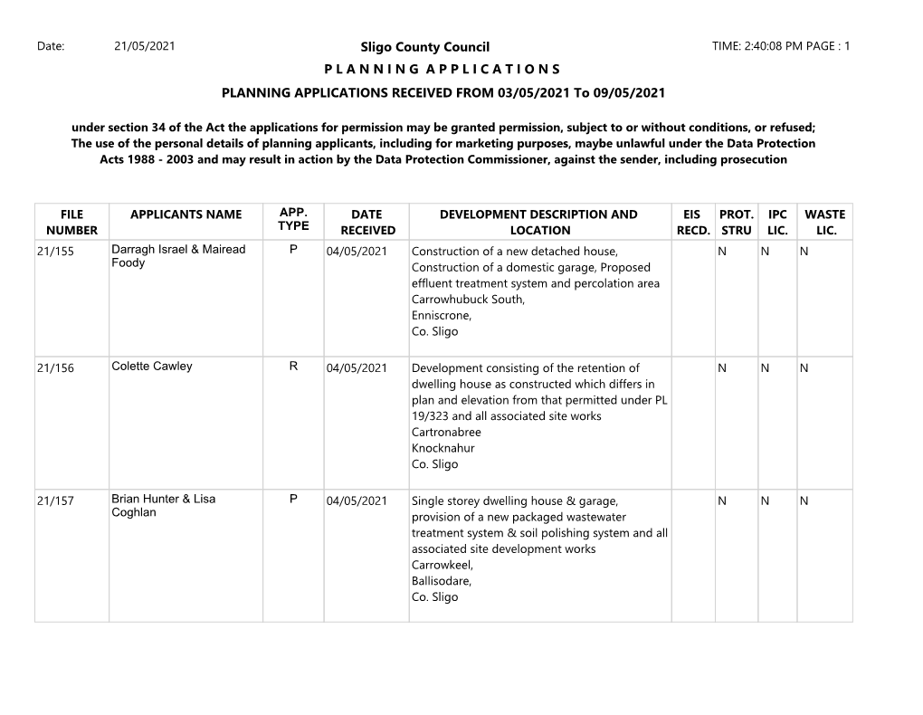 PLANNING APPLICATIONS RECEIVED from 03/05/2021 to 09/05/2021