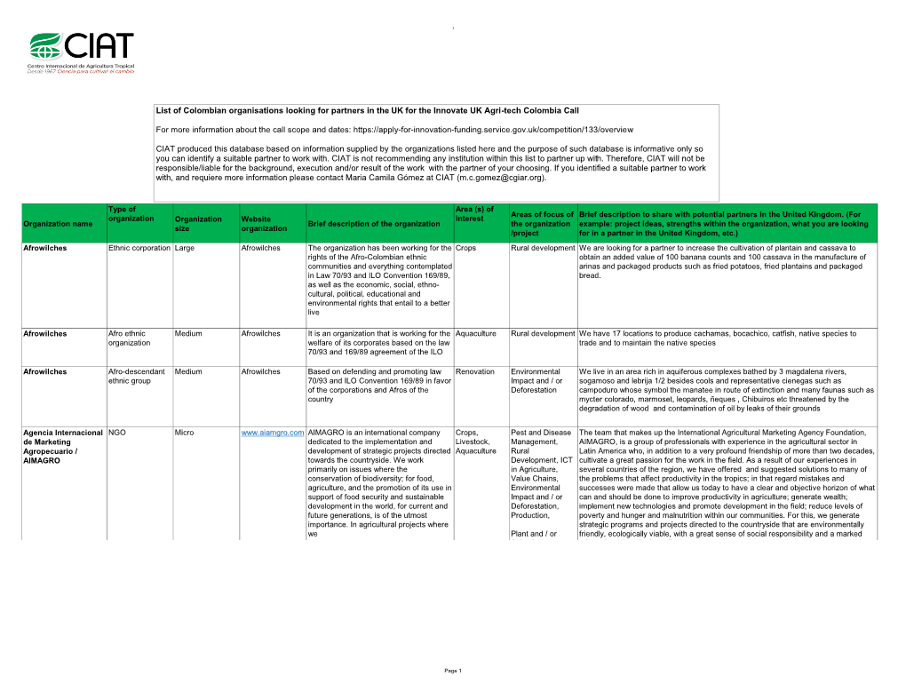 (S) of Areas of Focus of Brief Description to Share with Potential Partners in the United Kingdom