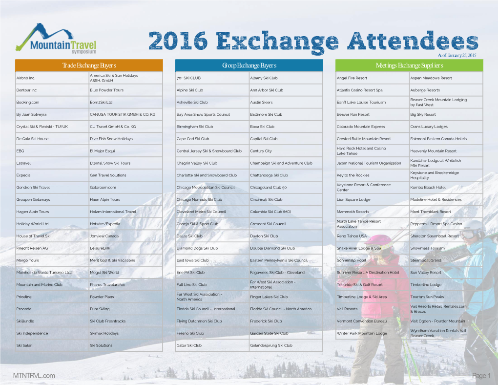 2016 Exchange Attendees As Of: January 25, 2015 Trade Exchange Buyers Group Exchange Buyers Meetings Exchange Suppliers