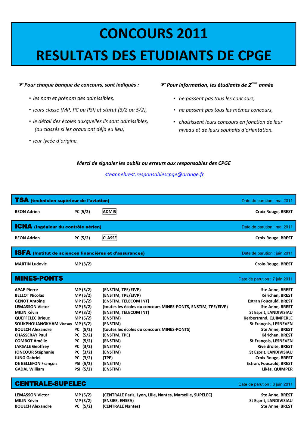 Concours 2011 Resultats Des Etudiants De Cpge