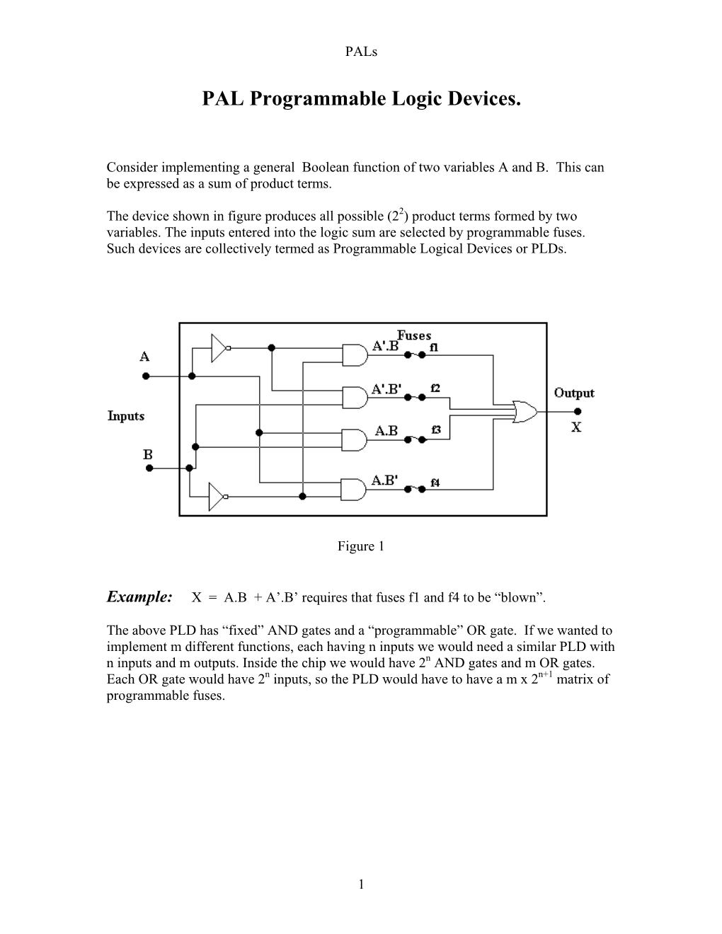 PAL Programmable Logic Devices