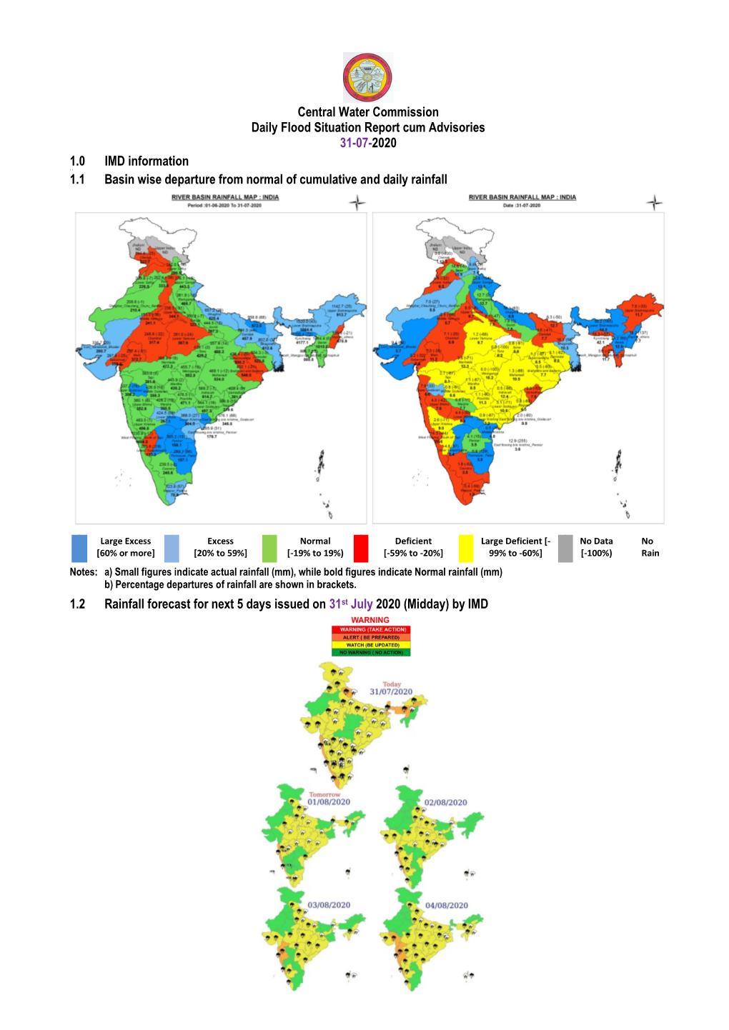 Central Water Commission Daily Flood Situation Report Cum Advisories 31-07-2020