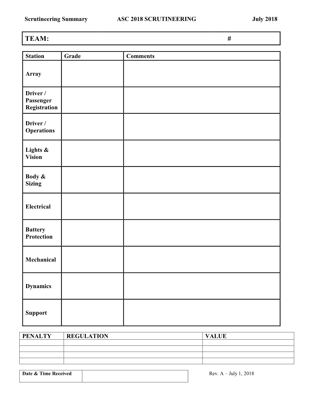 ASC 2018 Scrutineering Sheets