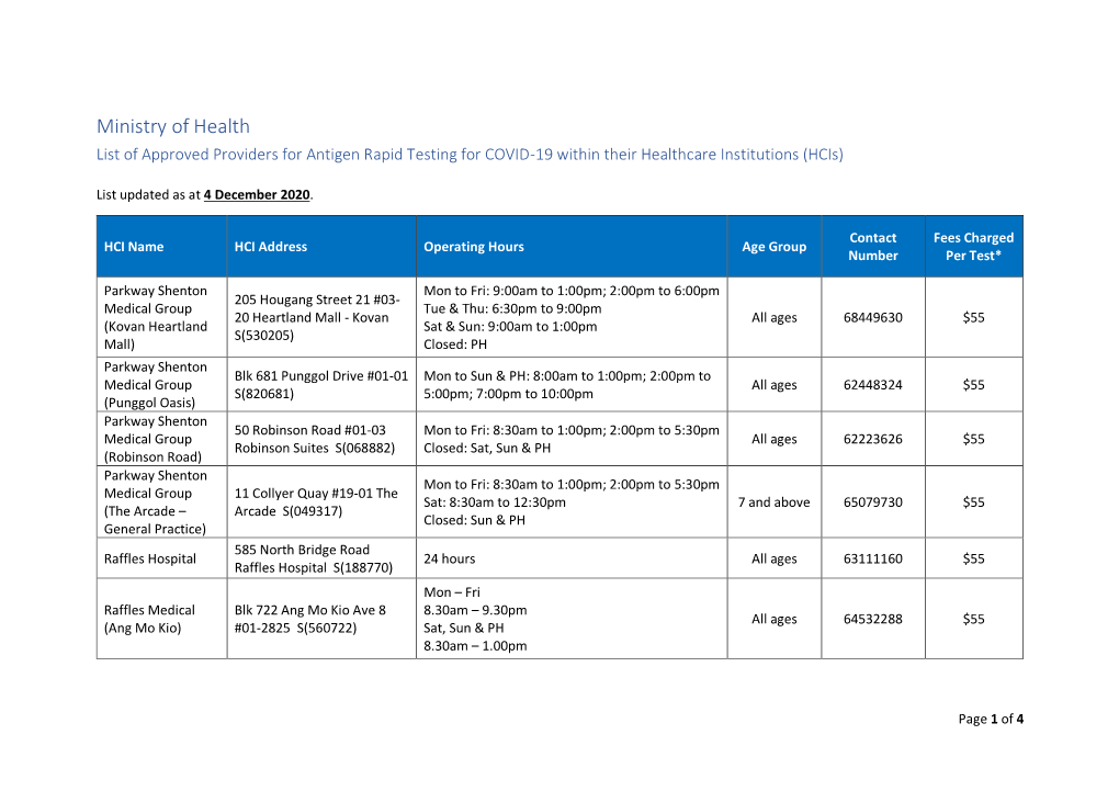 Ministry of Health List of Approved Providers for Antigen Rapid Testing for COVID-19 Within Their Healthcare Institutions (Hcis)