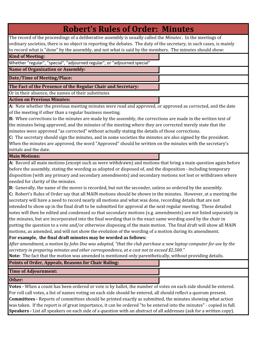 Robert's Rules of Order: Minutes the Record of the Proceedings of a Deliberative Assembly Is Usually Called the Minutes