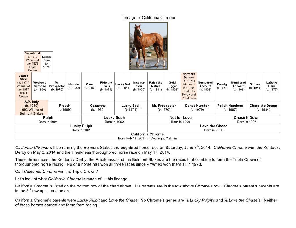 Lineage of California Chrome California Chrome