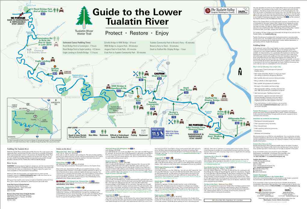 Water Trail Map Sign