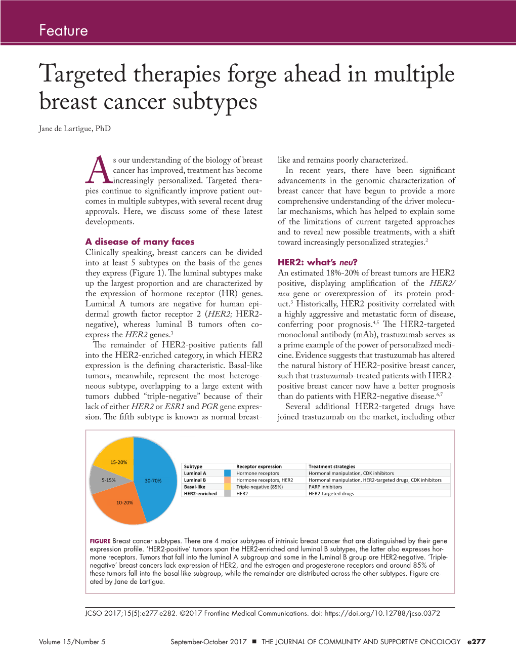 Targeted Therapies Forge Ahead in Multiple Breast Cancer Subtypes Jane De Lartigue, Phd