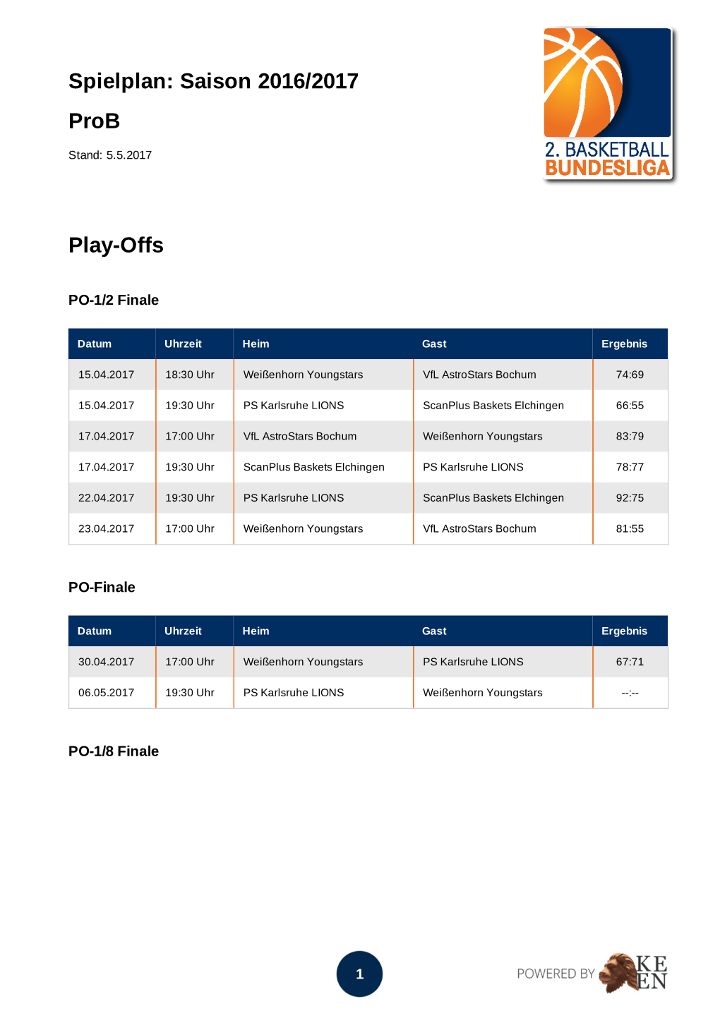 Spielplan: Saison 2016/2017 Prob Play-Offs