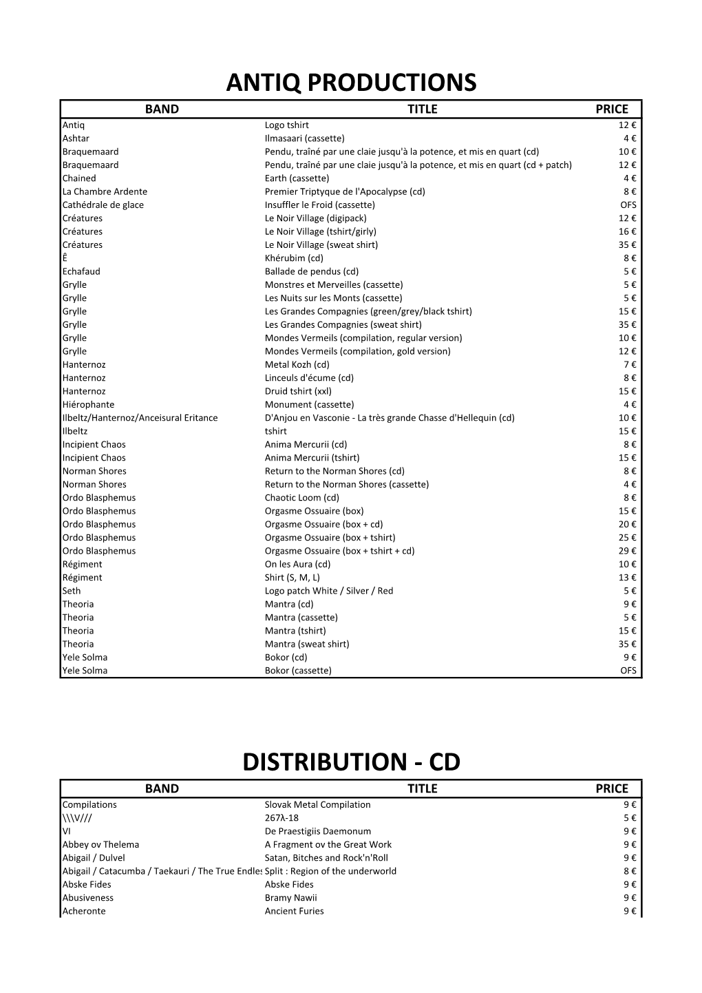 Distribution