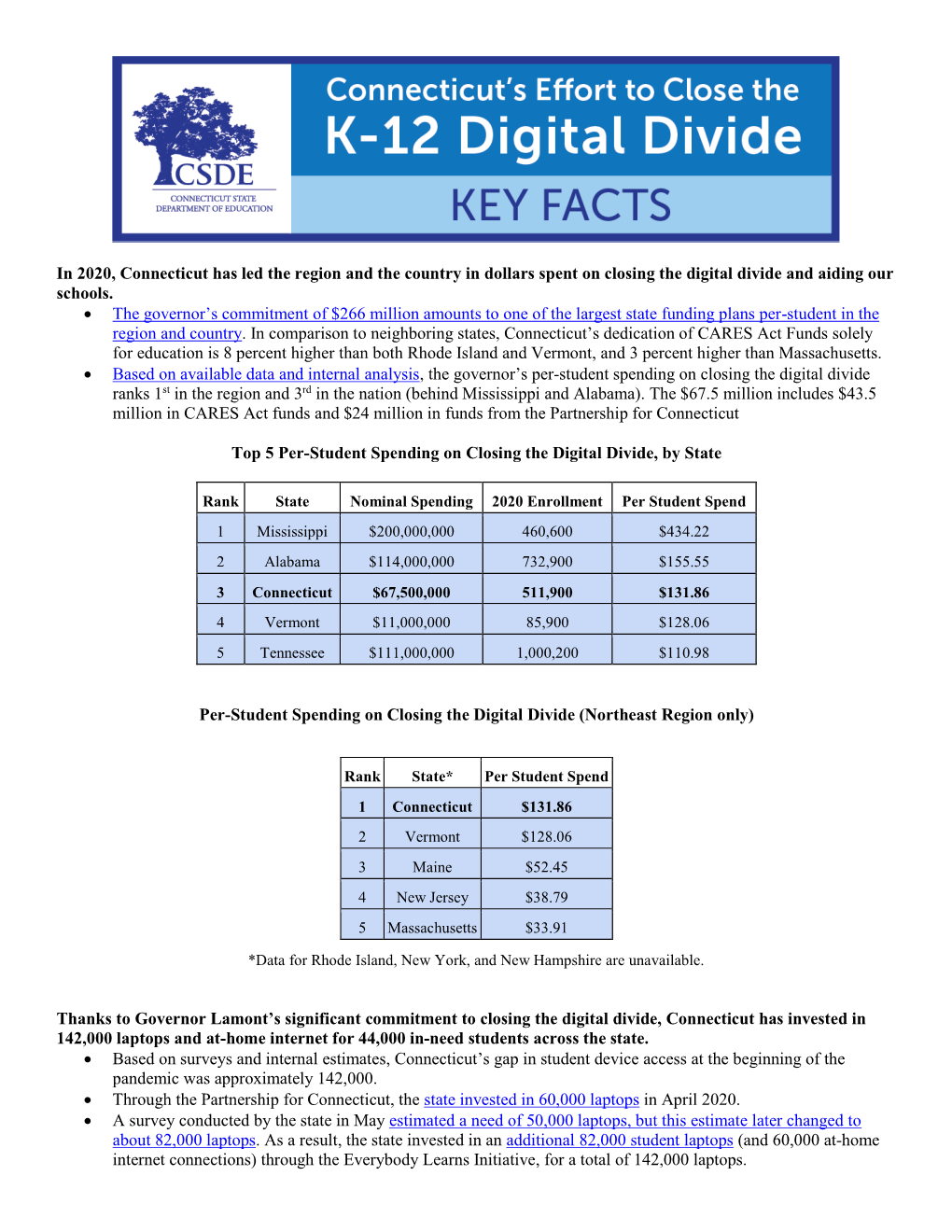 Fact Sheet on Connecticut's Efforts to Close the PK-12 Digital Divide