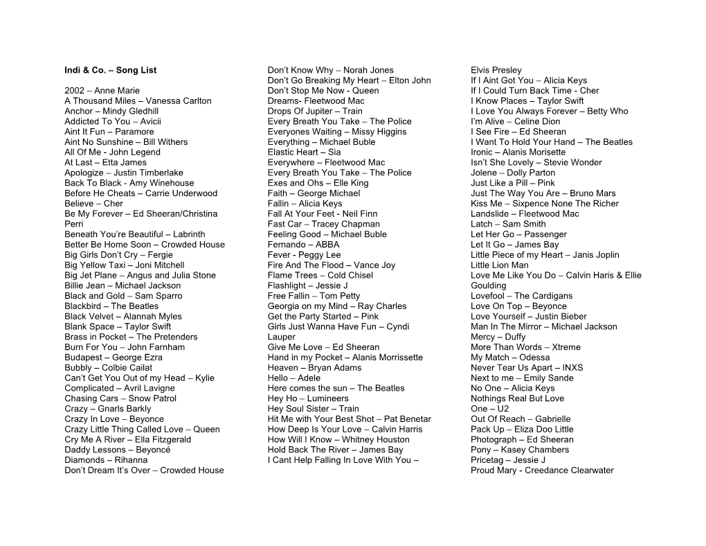 Indi & Co. – Song List 2002 – Anne Marie a Thousand Miles – Vanessa Carlton Anchor – Mindy Gledhill Addicted To