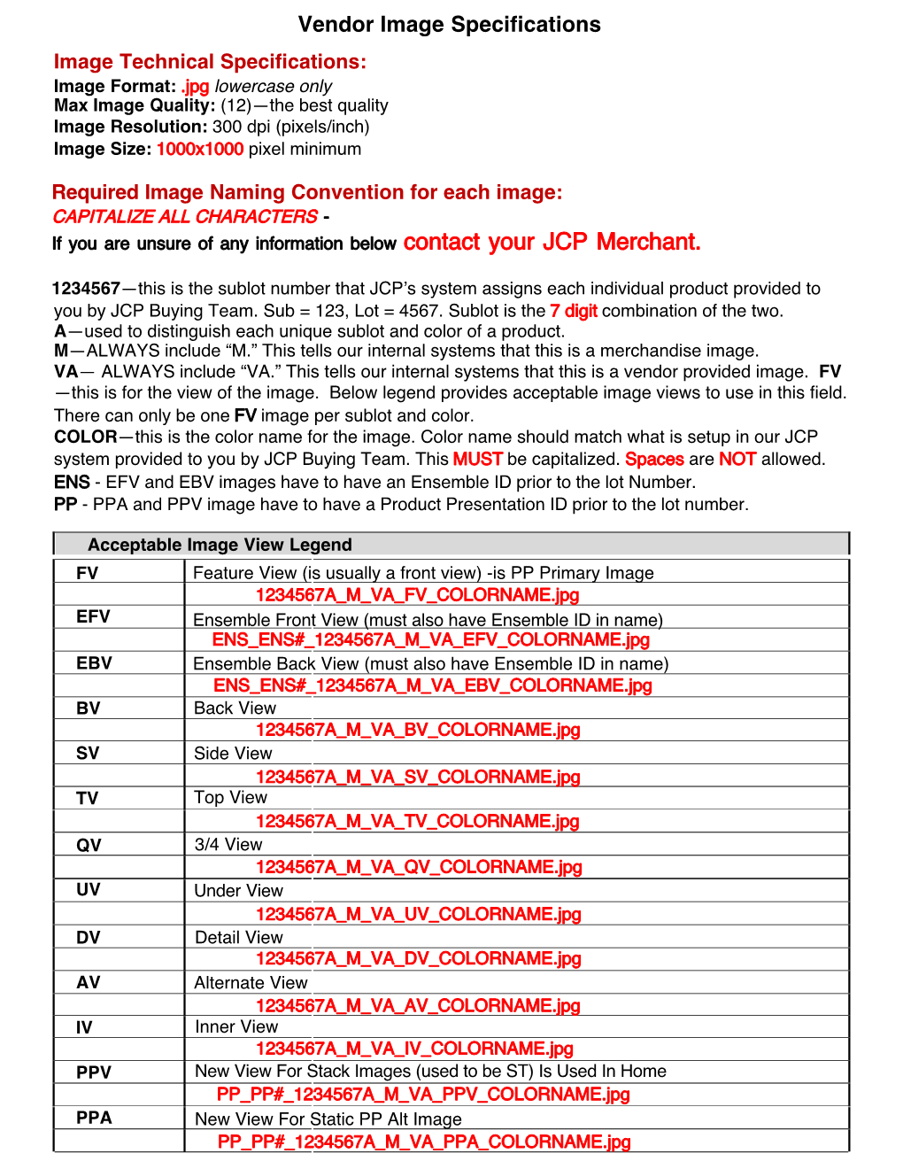 Vendor Image Specifications