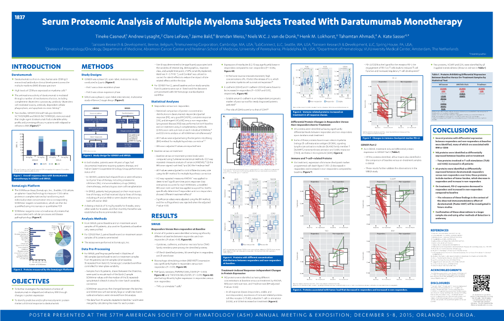 Serum Proteomic Analysis of Multiple Myeloma Subjects Treated with Daratumumab Monotherapy