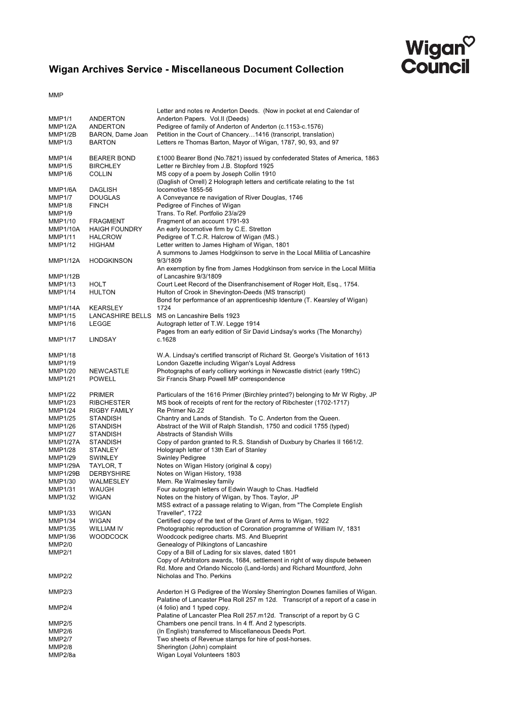 Wigan Archives Service - Miscellaneous Document Collection