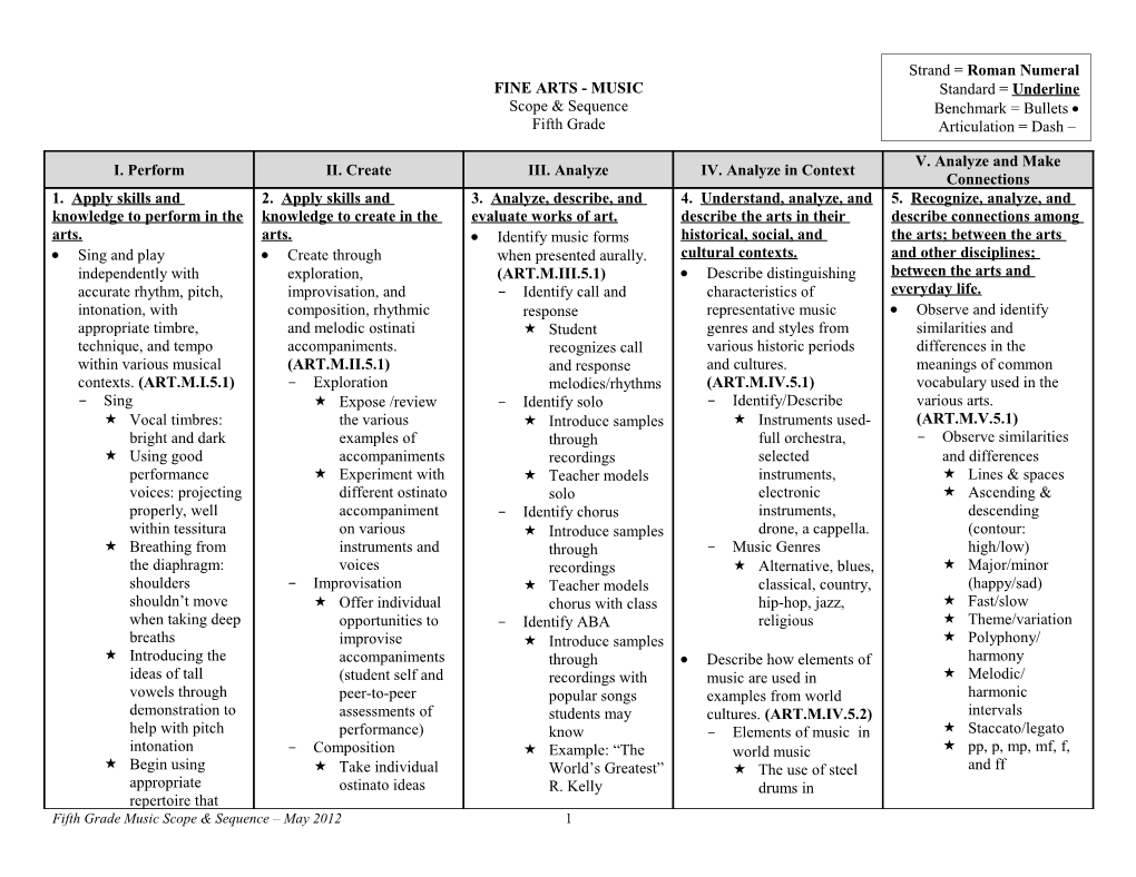 Fifth Grade Music Scope & Sequence May 2012 1