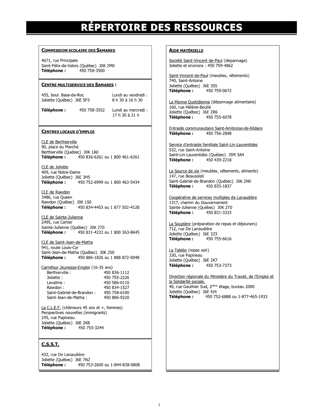 Répertoire Des Ressources