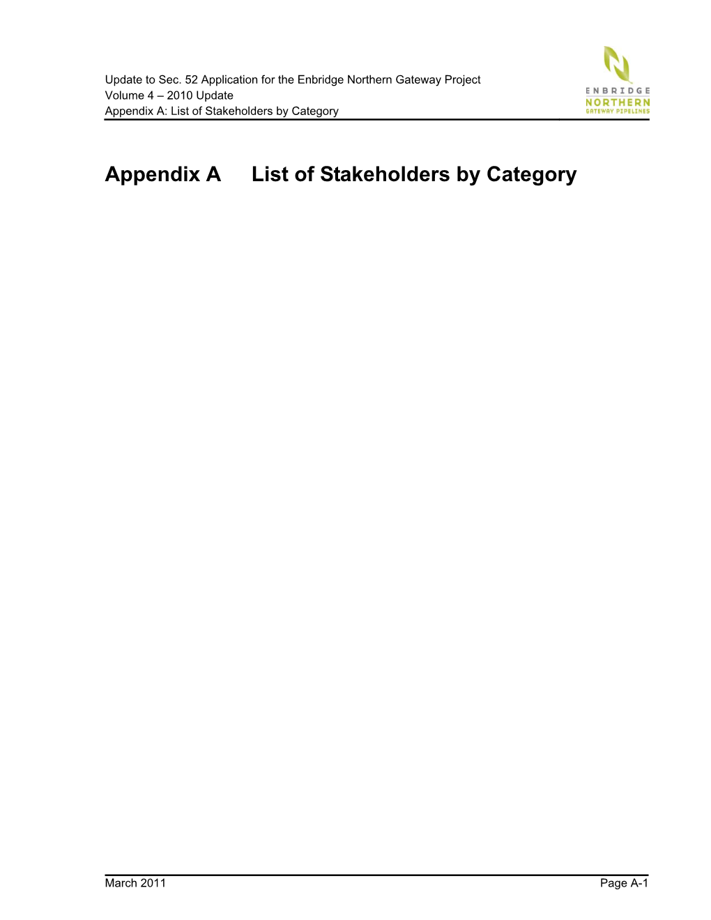 Appendix a List of Stakeholders by Category