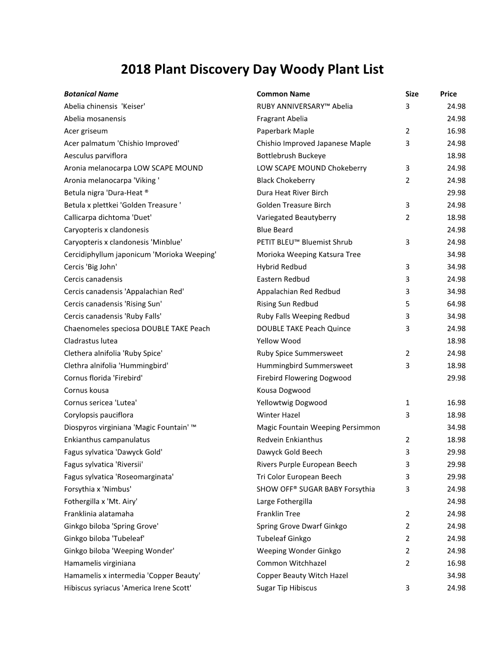 2018 Plant Discovery Day Woody Plant List