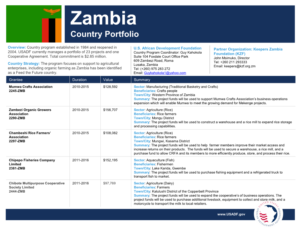 Zambia Country Portfolio