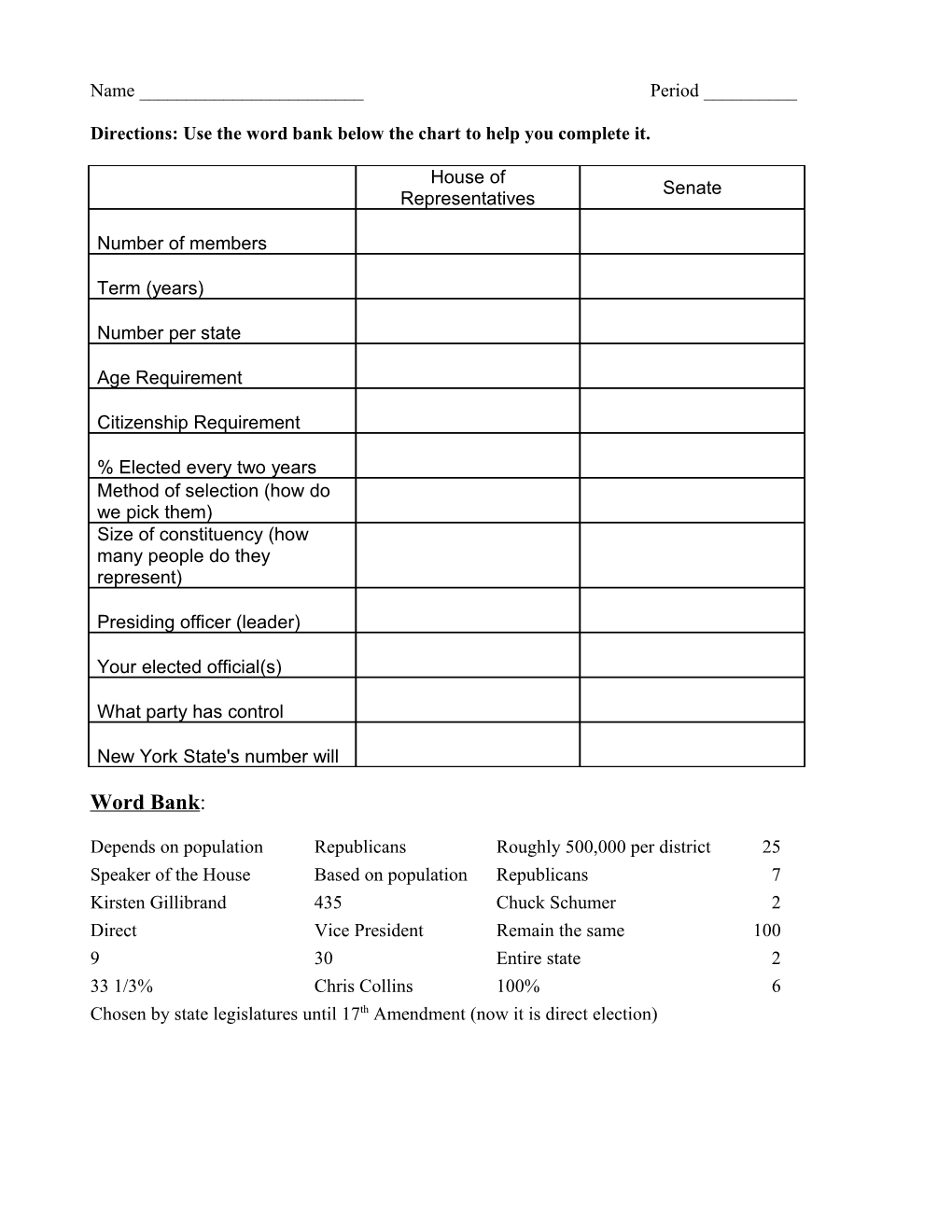 Directions: Use the Word Bank Below the Chart to Help You Complete It