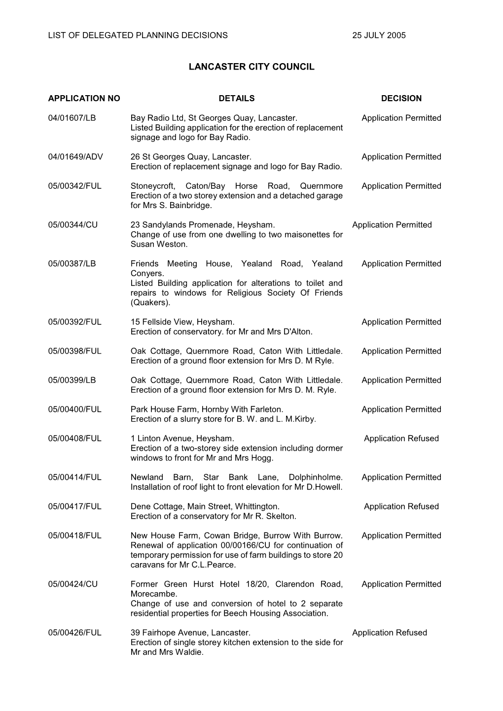 List of Delegated Planning Decisions 25 July 2005