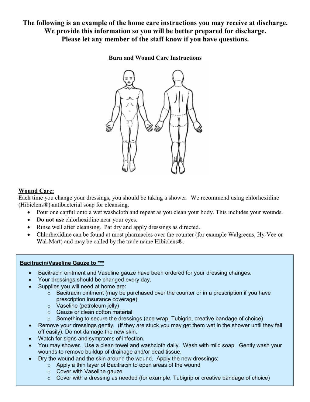Burn and Wound Care Instructions